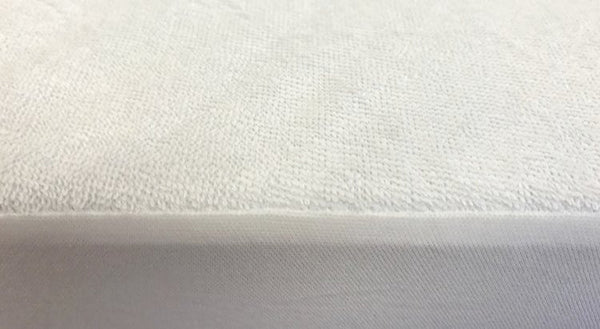 Waterproof Fitted Mattress Pads